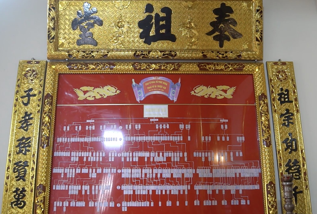 Phả hệ Gia tộc Nguyễn : Sợi dây kết nối các thế hệ